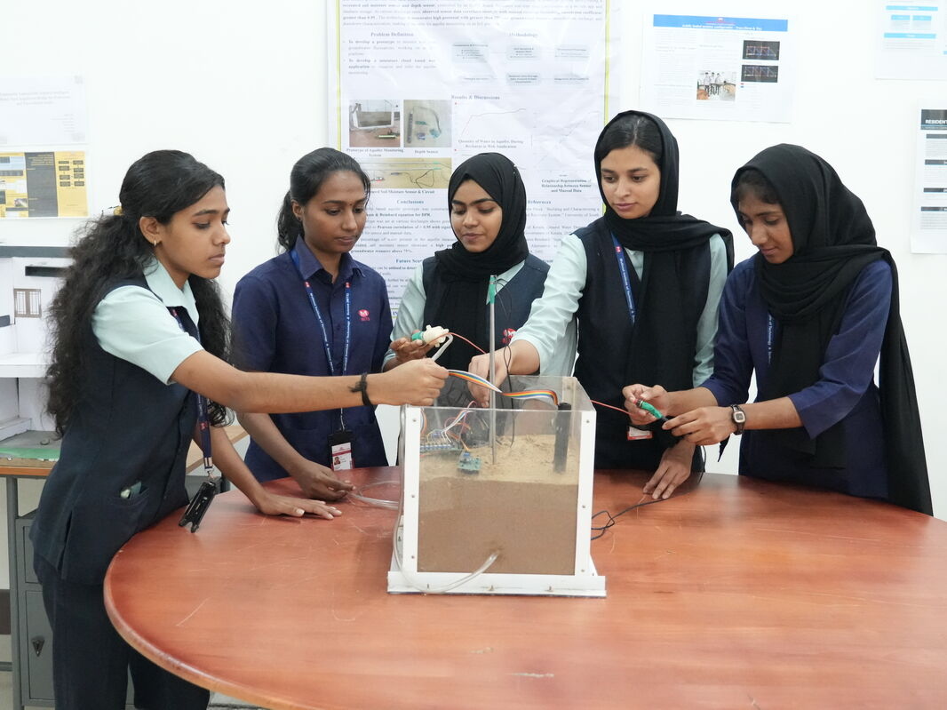 LABORATORIES