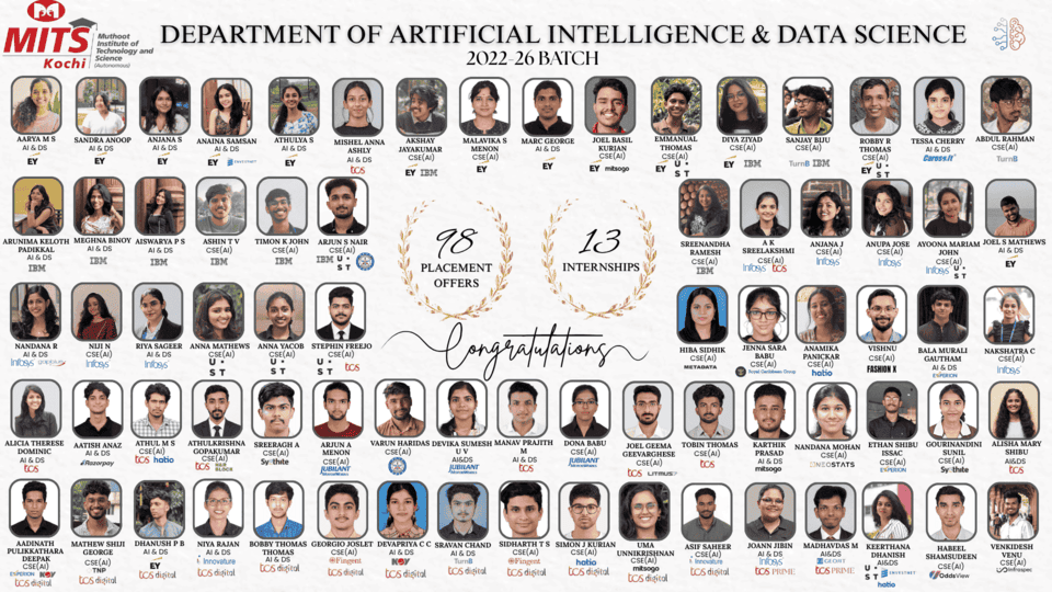 Department of Artificial Intelligence & Data Science